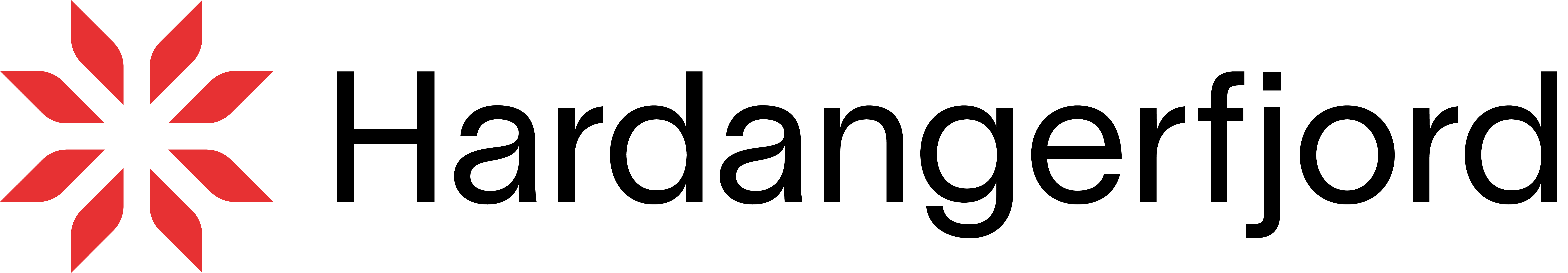 Visit Hardangerfjord