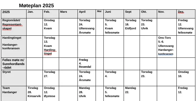 m%c3%b8tekalender hardanger 2025