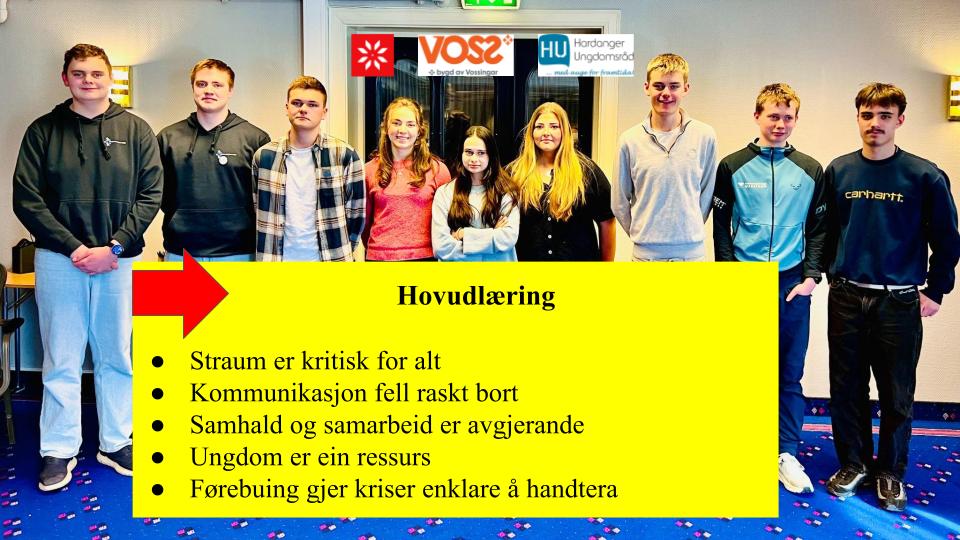 Kopi%20av%20Oppsummering%20Hardanger%20og%20Voss%20ungdomsting%2023_3_2026%20p%C3%A5%20Voss