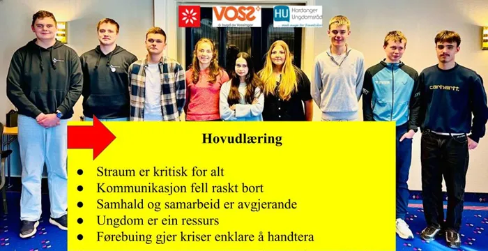 kopi av oppsummering hardanger og voss ungdomsting 23 3 2026 p%c3%a5 voss