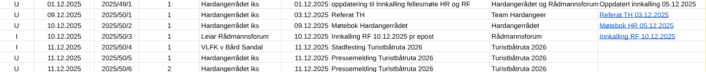 Bilde%20postliste%2049%20og%2050